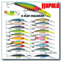 Vobleris Rapala X-Rap Magnum 12cm 32g suspending