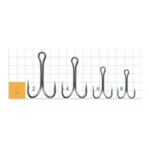 Gurza Double Short Shank BN K-1502