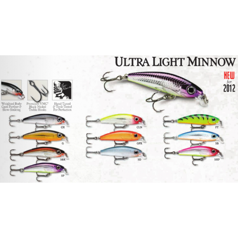 Rapala Ultra Light Minnow 6cm 4g SS