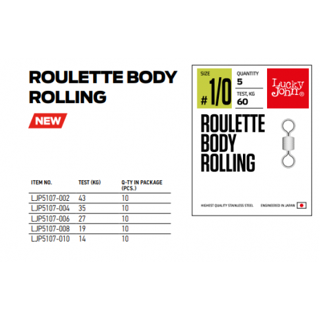 Suktukas Lucky John Pro Roulette Body Rolling