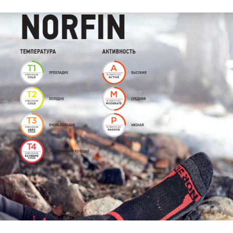 Socks Norfin T1A Target Heavy