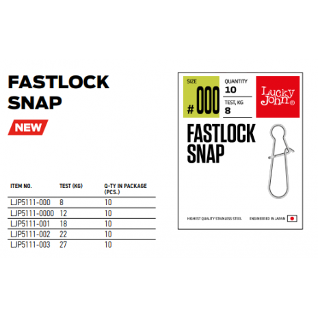 Karabinas Lucky John Pro Fastlock Snap