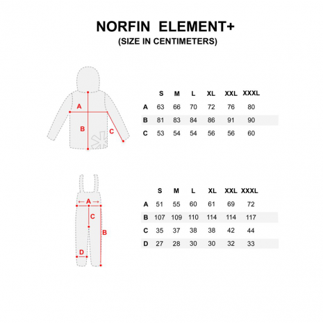 Winter suit Norfin Element+
