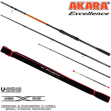Dugninė Meškerė Akara Excellence Feeder TX-30