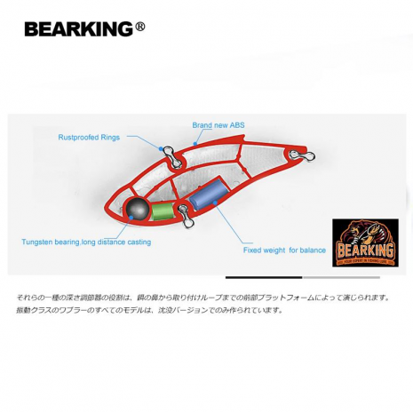 BEARKING Vib V75 Dongfen S 75mm