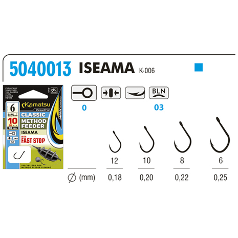 Kamatsu Method Feeder Classic Iseama Fast Stop