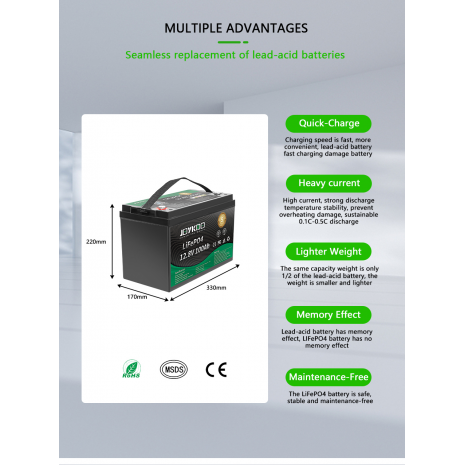 Battery 12.8V 100Ah Lead-Acid Repalcement LiFePO4 Battery