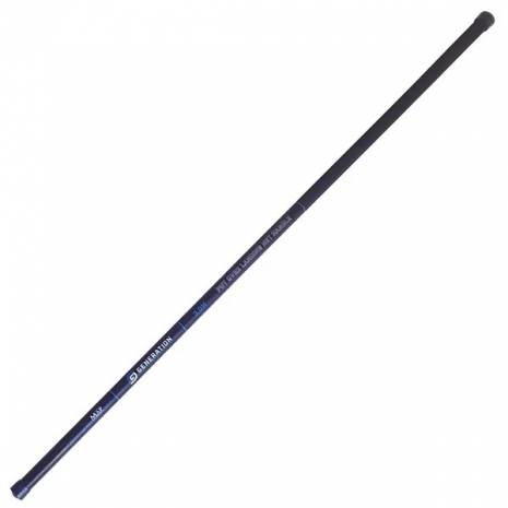 Map Generation Net Handles