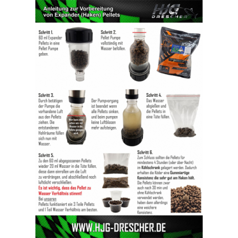 Jodra NK Series Expander Pellets 2mm