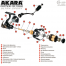 Reels Akara Ultra Sport