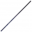 Map Generation Net Handles